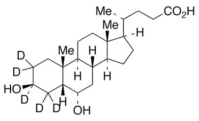 β-Hyodeoxycholic acid-d<sub>4</sub>