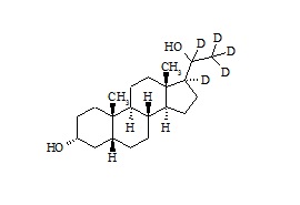 5β-Pregnane-3α,20α-diol-d<sub>5</sub>