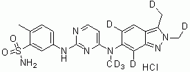 Pazopanib-d<sub>7</sub> hydrochloride