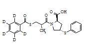 Zofenopril-d<sub>5</sub> (benzoylsulfanyl-d<sub>5</sub>)
