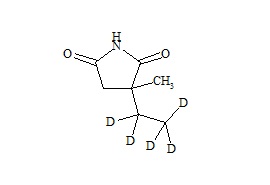 Ethosuximide-d<sub>5</sub>