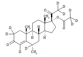 Medroxyprogesterone acetate-d10