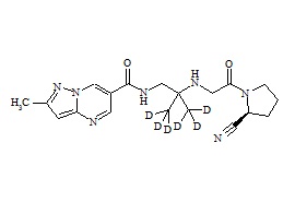 Anagliptin-d<sub>6</sub>