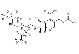 Cefathiamidine-d<sub>12</sub>