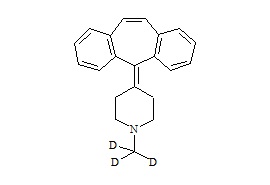 Cyproheptadine-d3