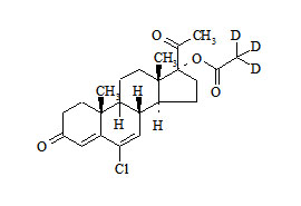 Chlormadinone acetate-d<sub>3</sub>