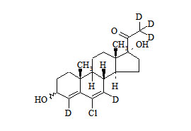 3-Hydroxy chlormadinone-d<sub>5</sub>