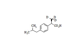 (R)-Ibuprofen-d3