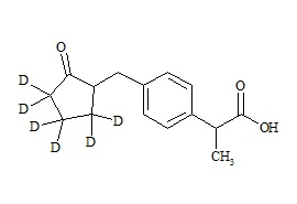 Loxoprofen-d6