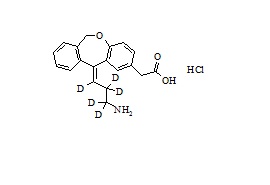 N-Didesmethyl Olopatadine-d5 HCl