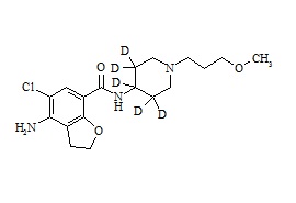Prucalopride-d5