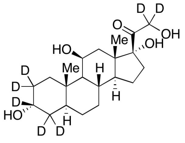 allo-3α-Tetrahydro cortisol-d<sub>7</sub>