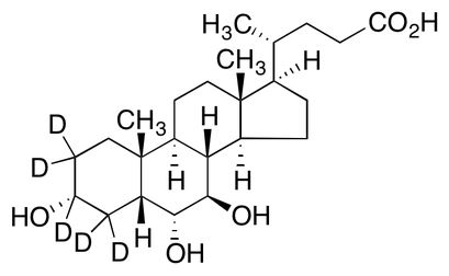 omega-Muricholic acid-d<sub>5</sub>