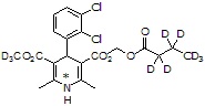 Clevidipine-d<sub>10</sub>,<sup>15</sup>N