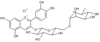 Cyanidin-3-O-rutinoside chloride